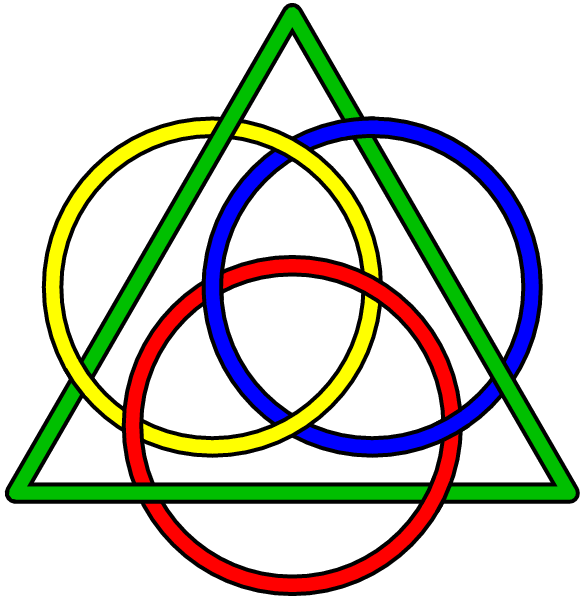 Four loops (Borromean + triangle)