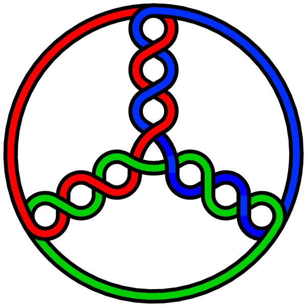 Three loops symmetric